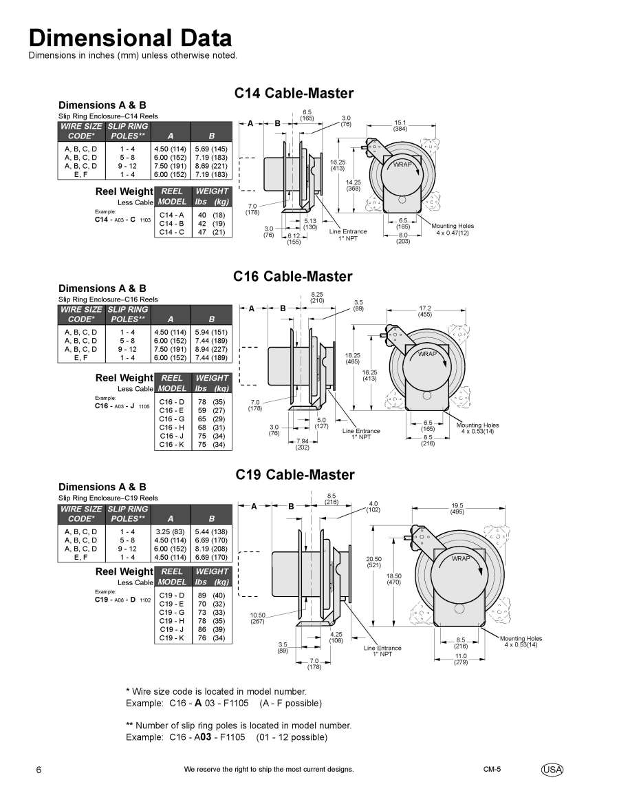 Cable Management Engineered Products Cable Reels